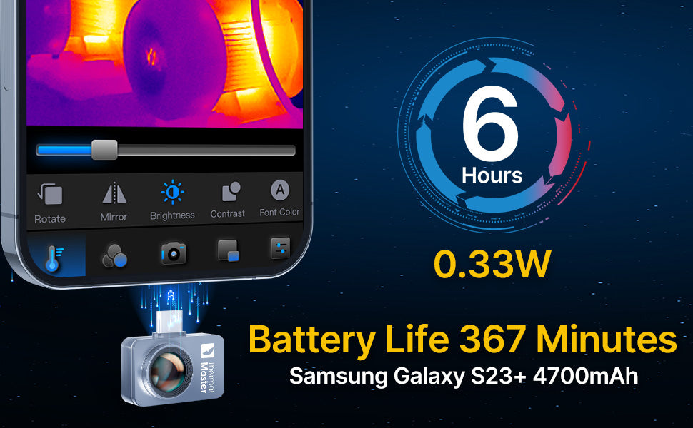 P2 pro 0.33w low comsumption