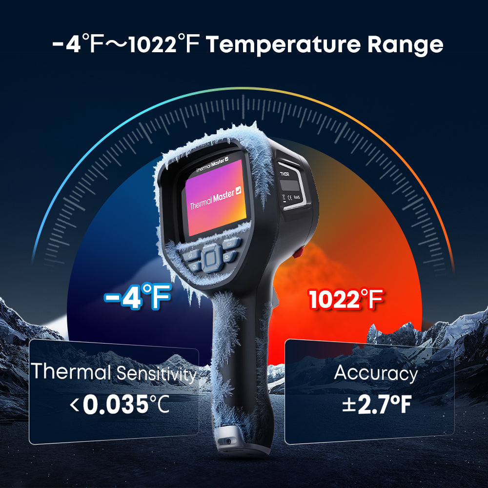 Thermal Master Thor, Expert Thermal Imager