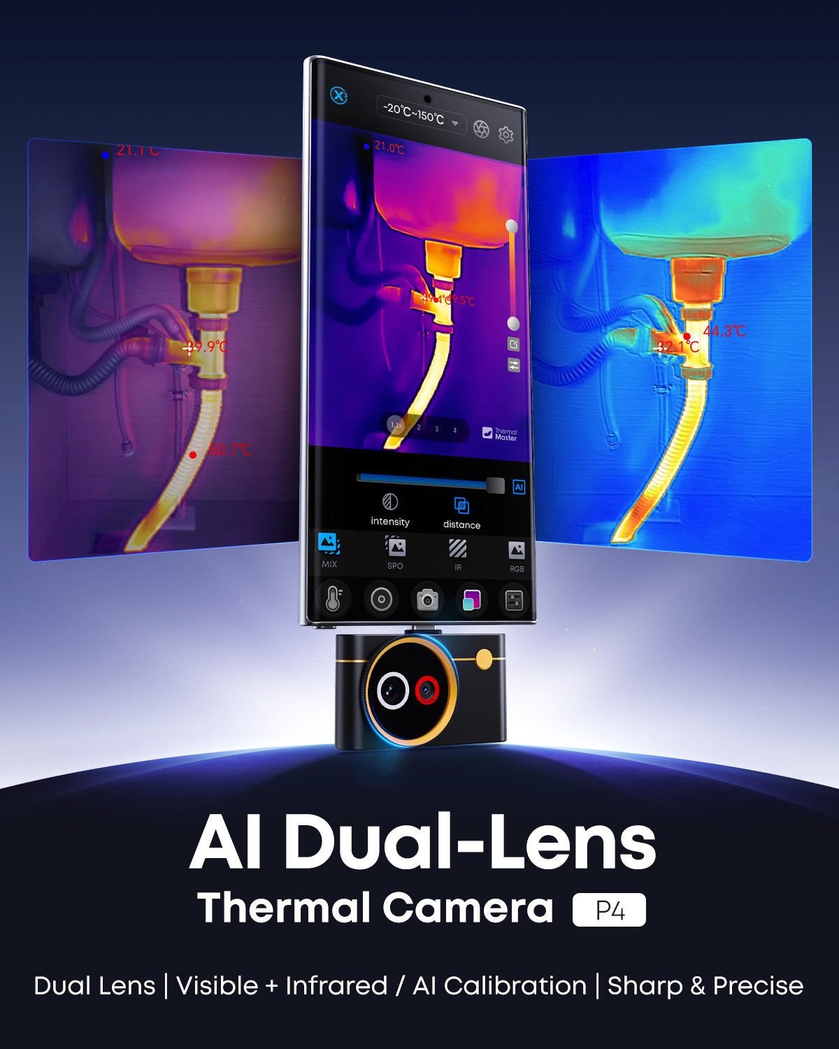 P4, AI Dual-Lens Thermal Camera