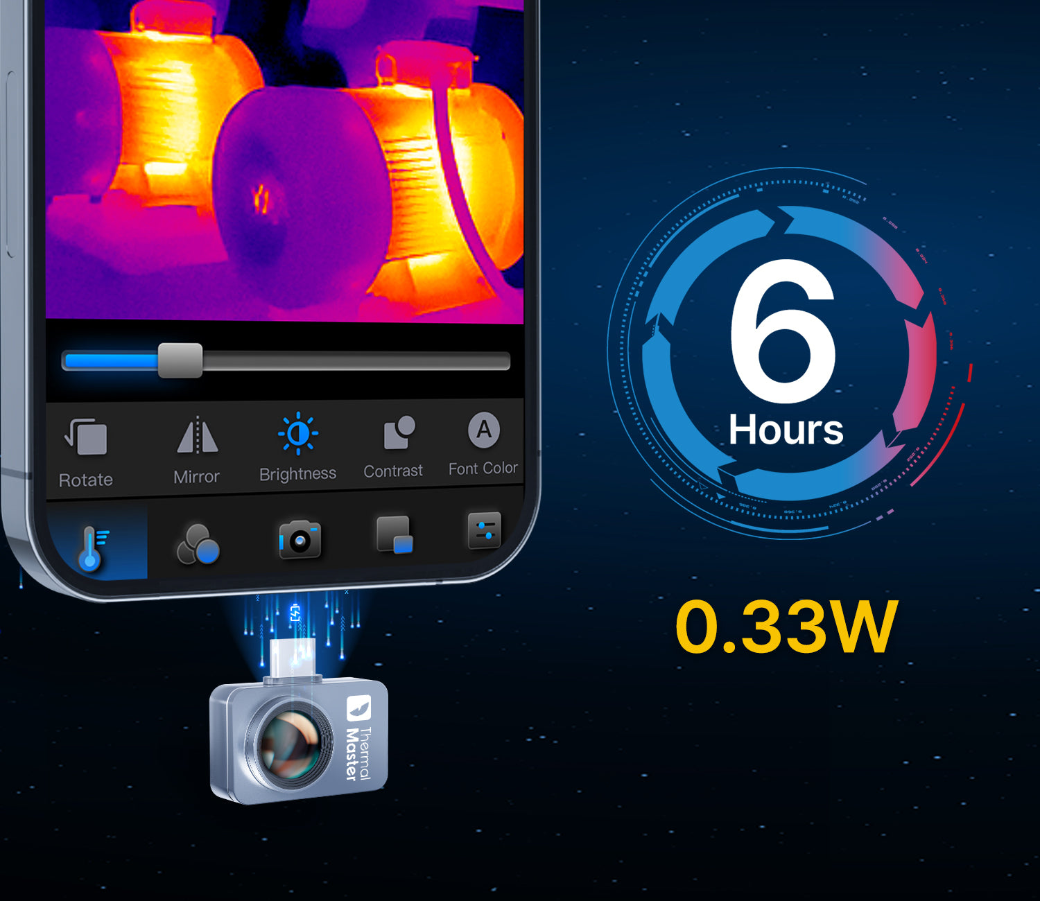 p2 pro 0.33w low comsumption, 6 hours duration