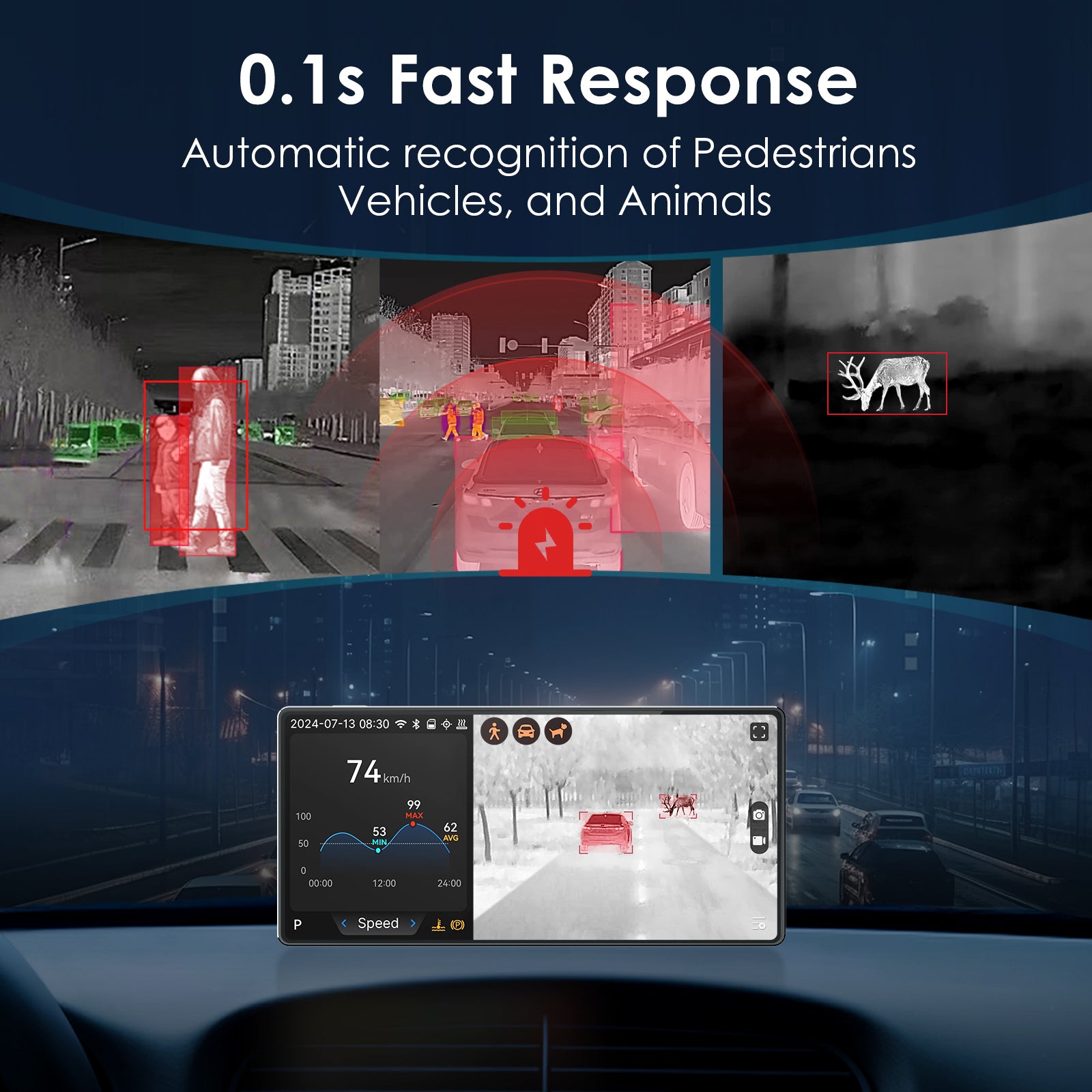 Thermal Master NV300 MAX,  Detect Life, 328 Yards Anti-Collision