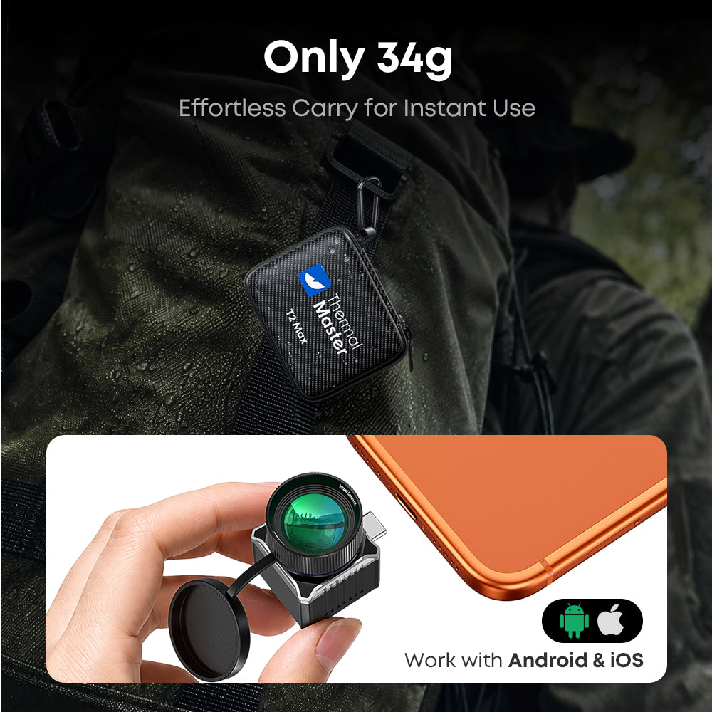 Thermal Master T2 Max Pre-Order Starts Now