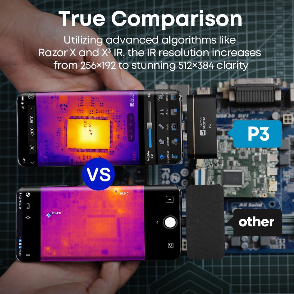 Thermal Master P3, PCB Thermal Camera