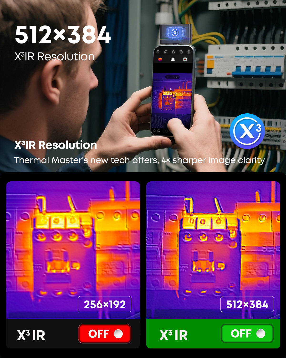 P4, AI Dual-Lens Thermal Camera