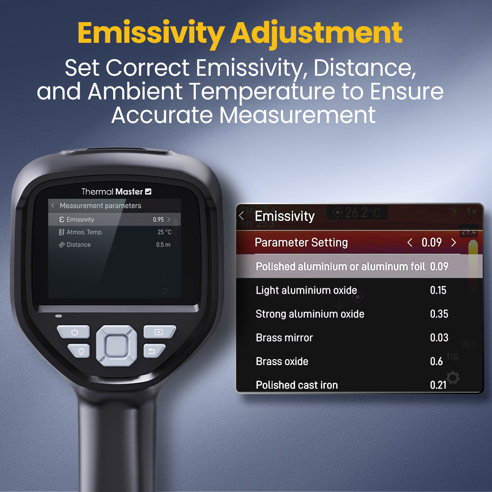Thor 001 Handheld Thermal Imager for HAVC Inspection
