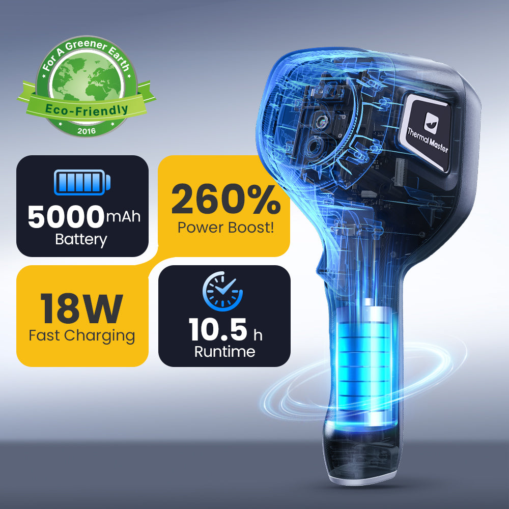 Thor 001 Handheld Thermal Imager for HAVC Inspection