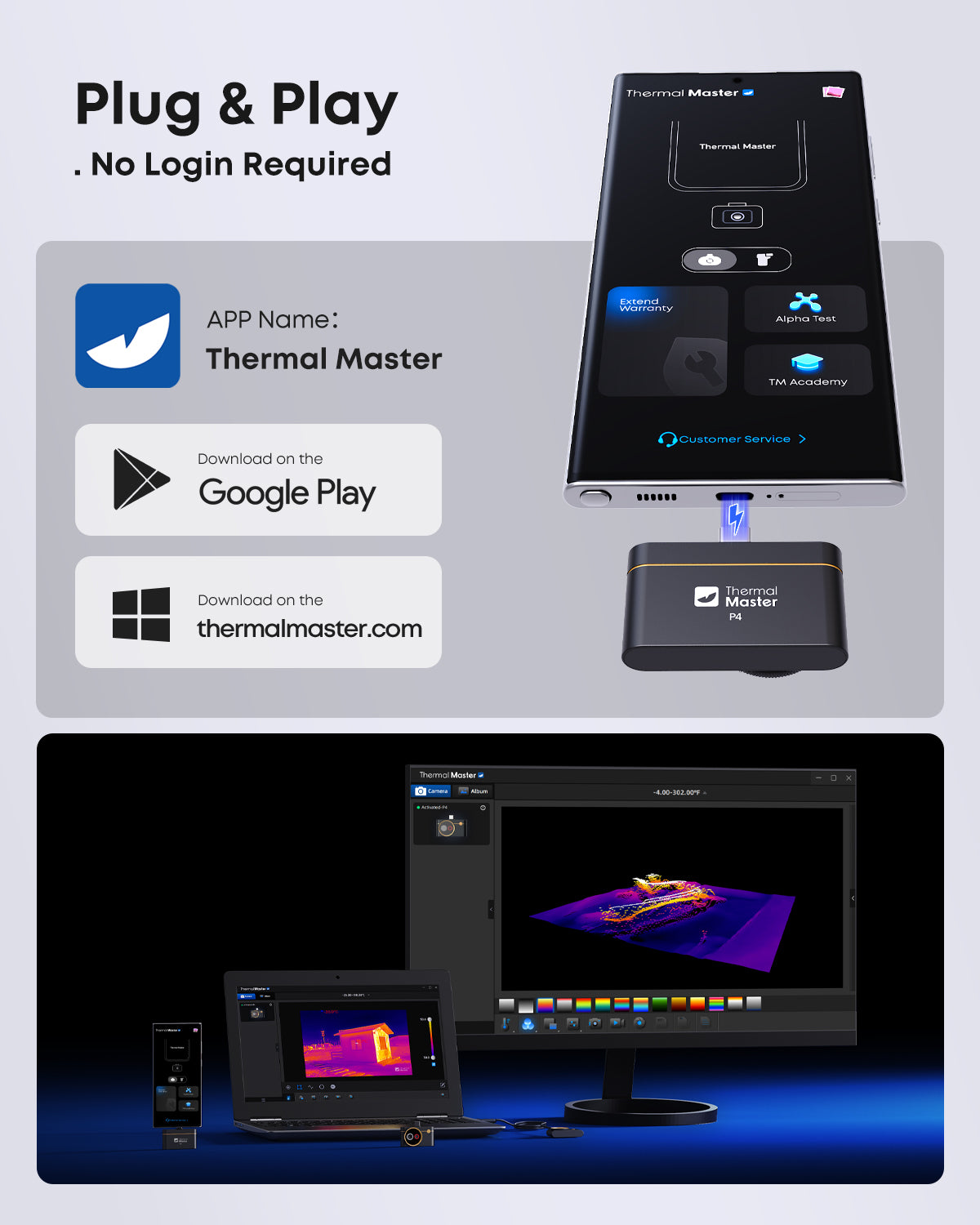 P4, AI Dual-Lens Thermal Camera