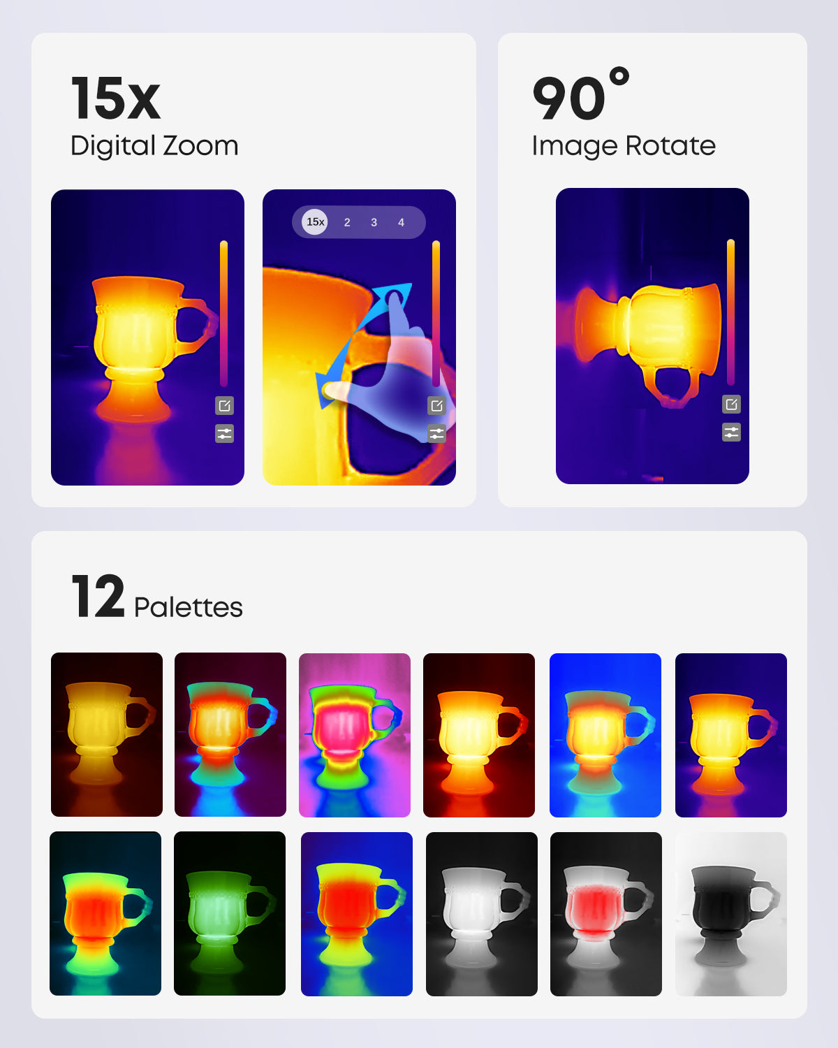 P4, AI Dual-Lens Thermal Camera