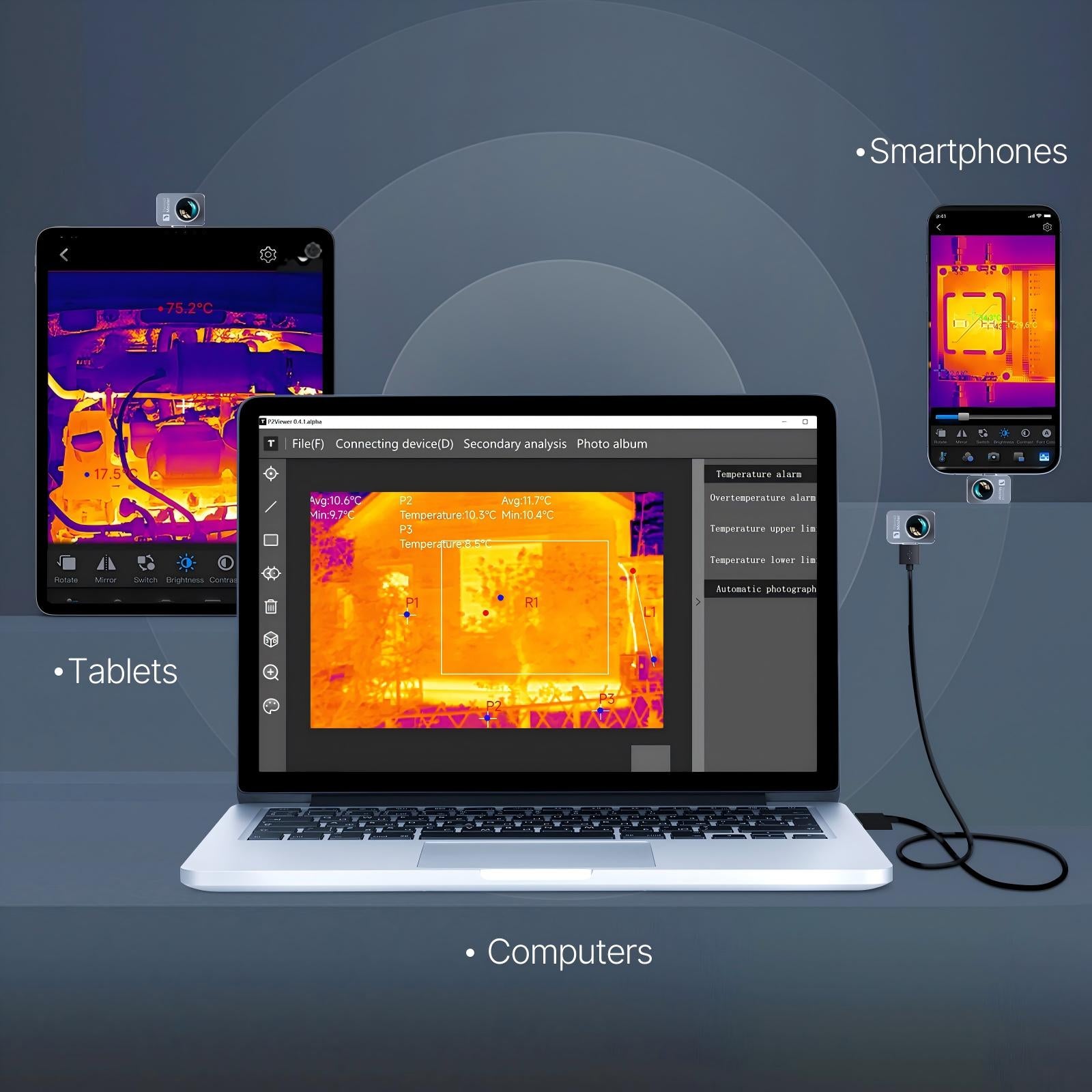 Thermal Master P2 Pro thermal camera connected to tablets, computers, and smartphones for versatile thermal imaging.