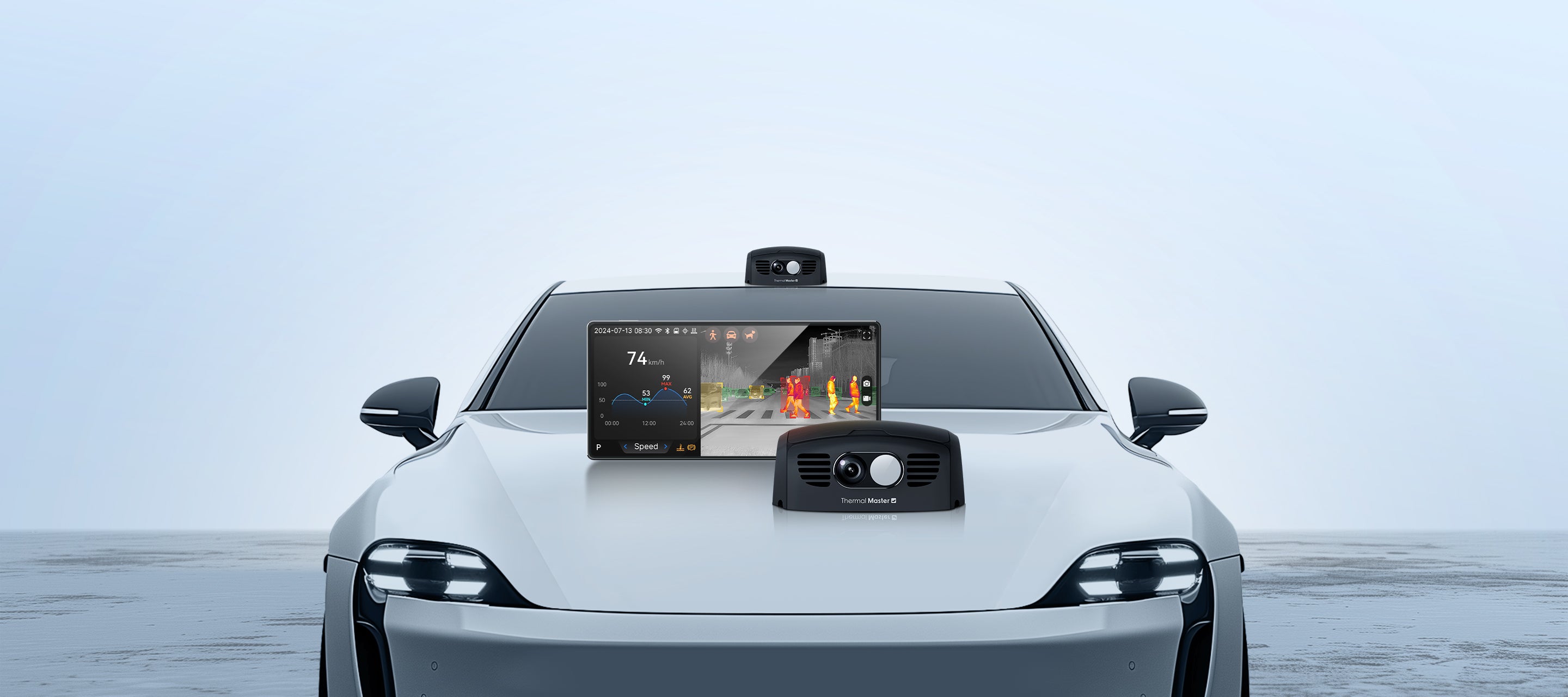 thermal master car night vision mounted on a tesla car