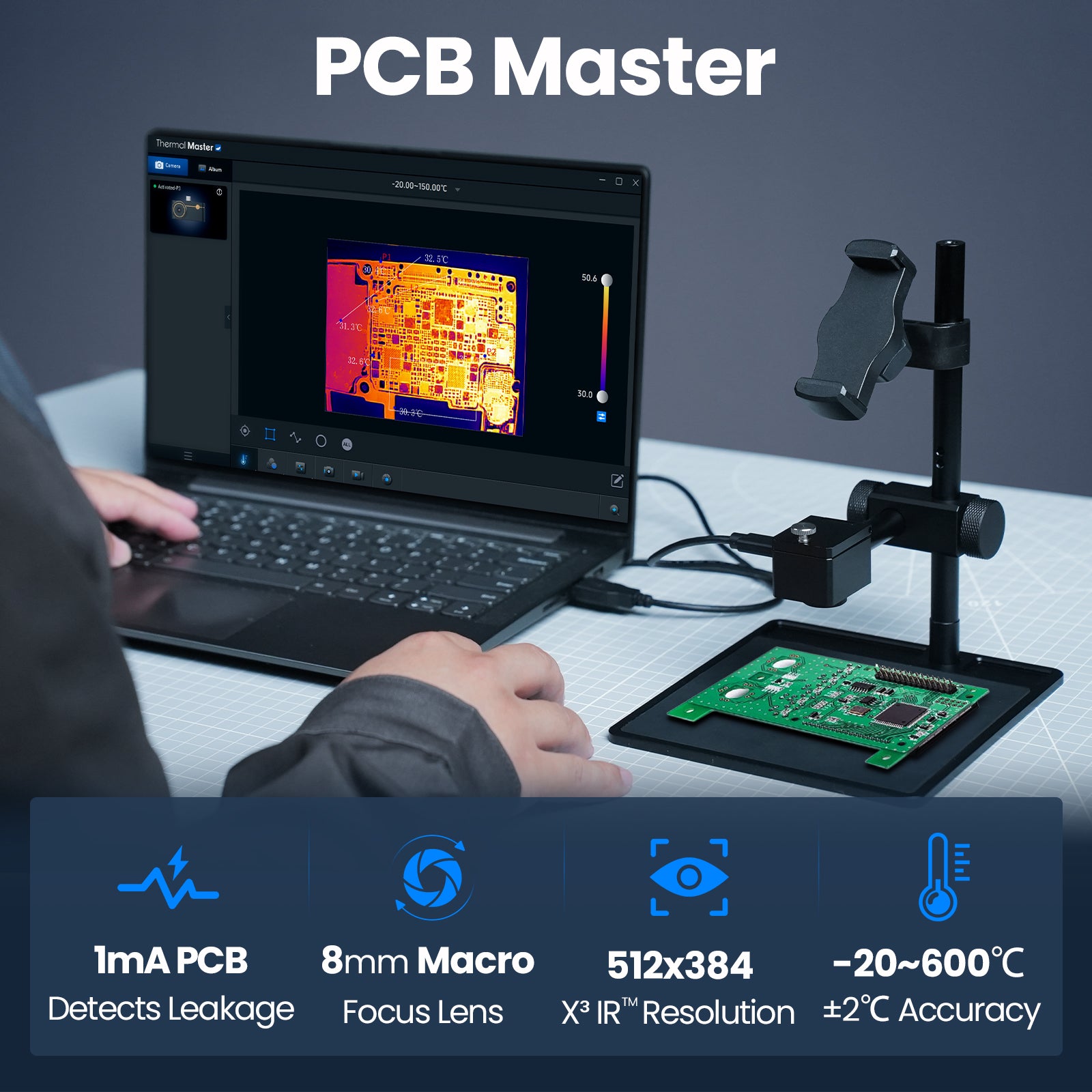 Thermal Master P3, PCB Master