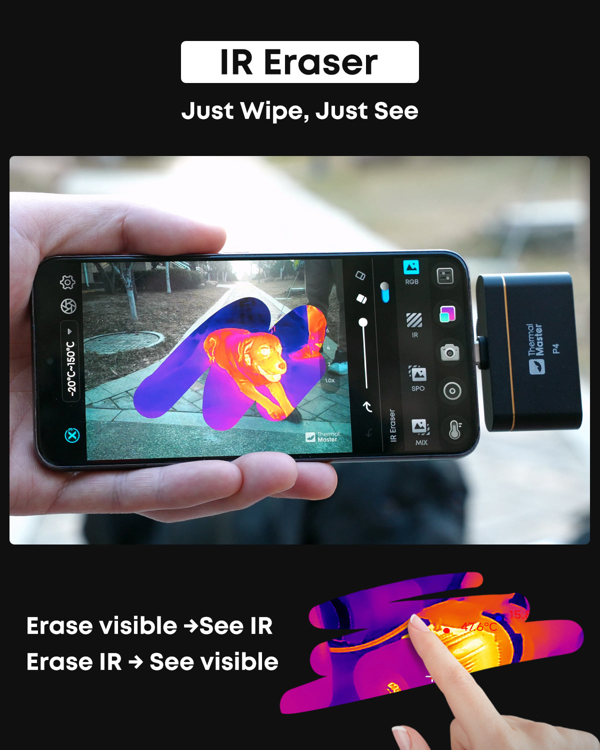 P4, AI Dual-Lens Thermal Camera