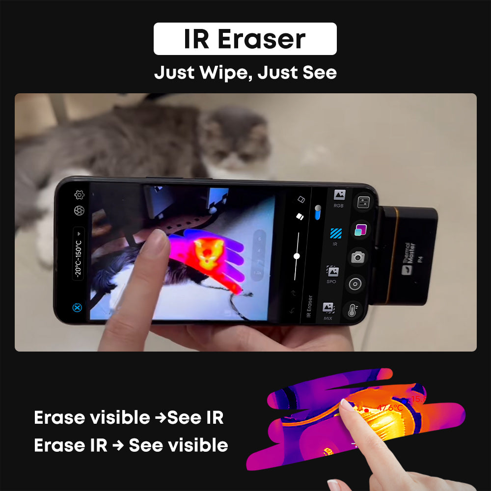 P4, AI Dual-Lens Thermal Camera