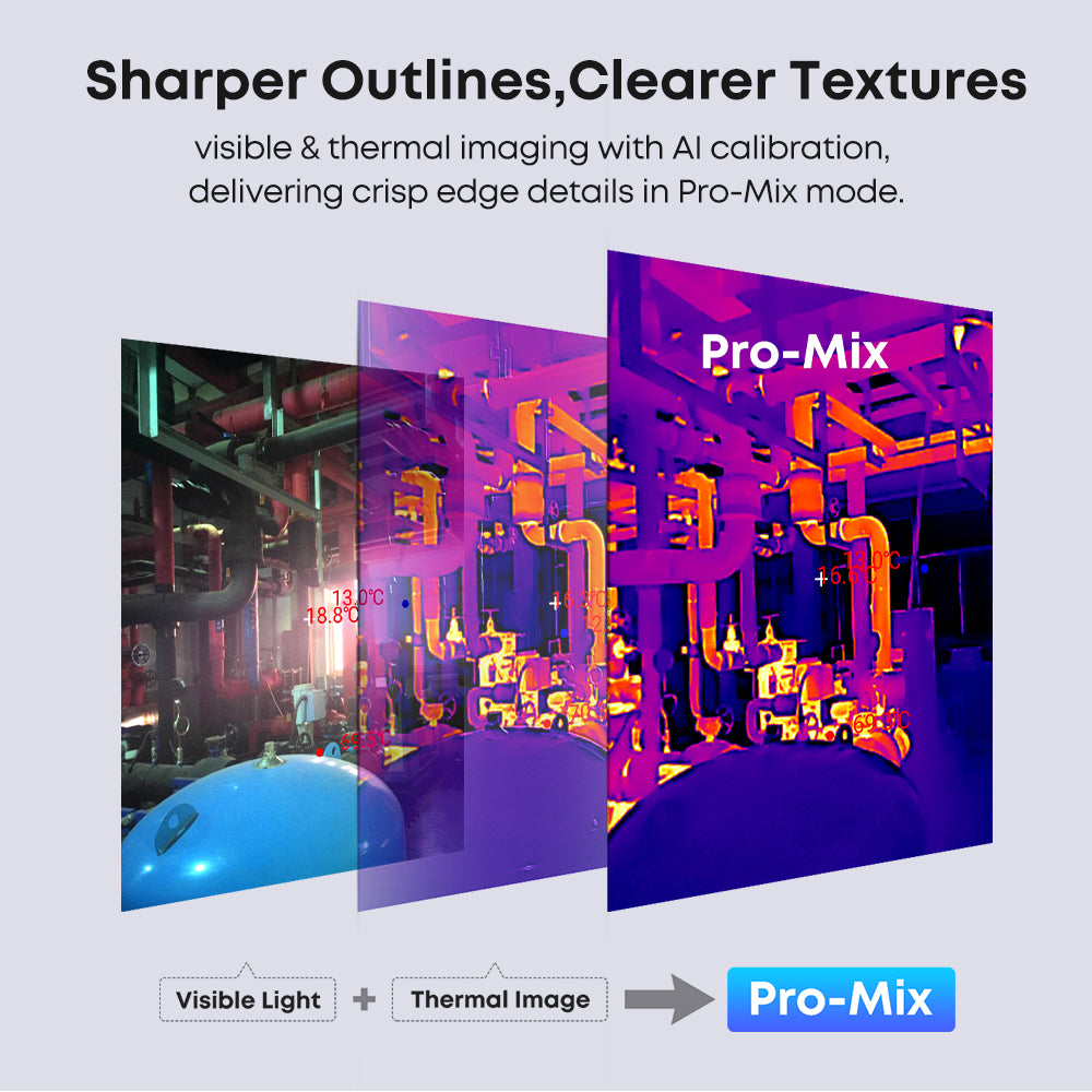 P4, AI Dual-Lens Thermal Camera