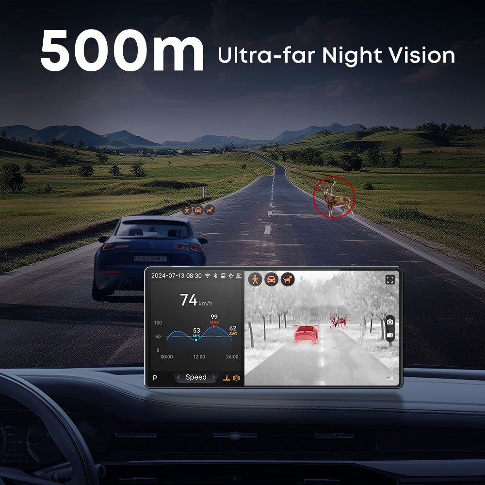 Thermal Master NV500, Detect Life, 546 Yards Anti-Collision