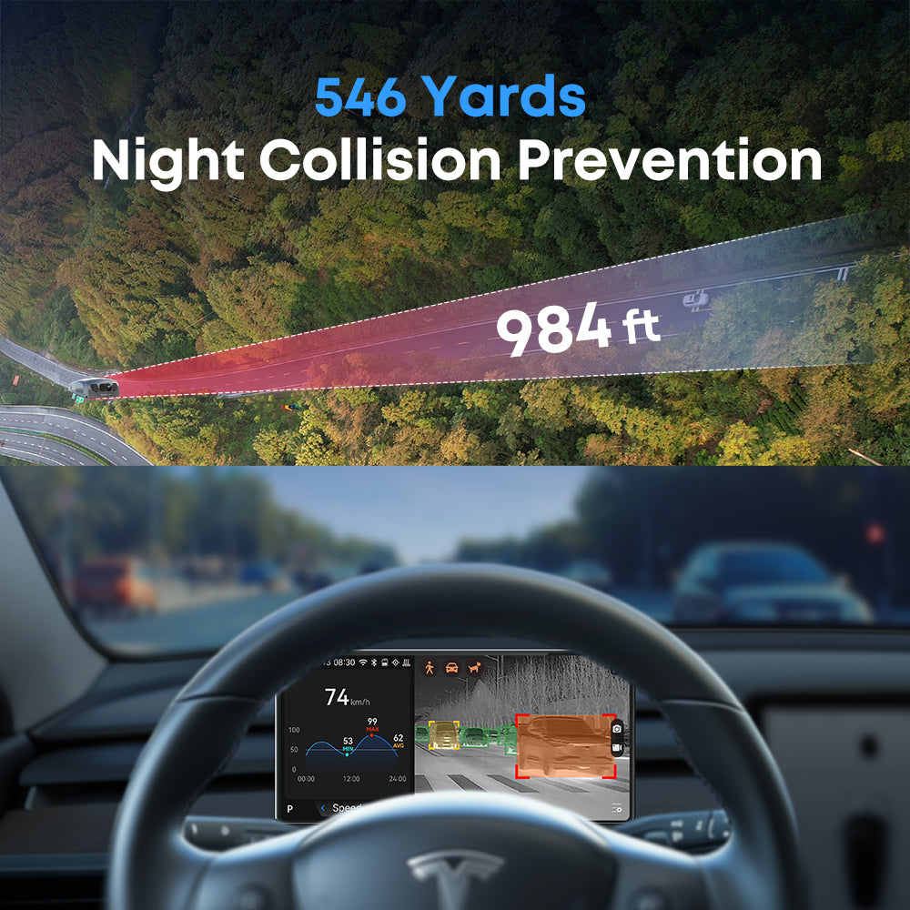 Thermal Master NV500, Detect Life, 546 Yards Anti-Collision