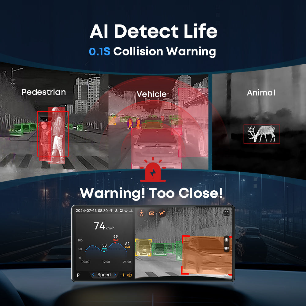 Thermal Master NV500, Detect Life, 546 Yards Anti-Collision