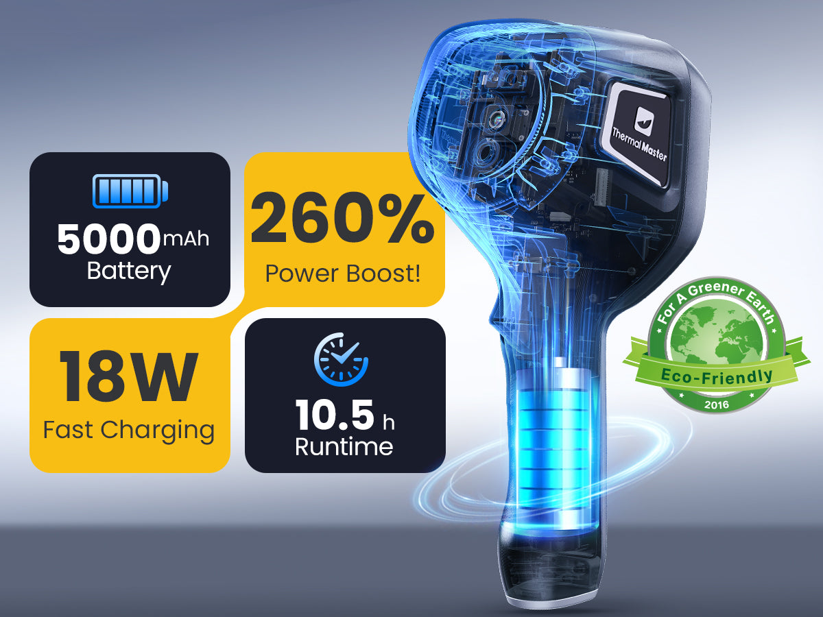 Thor001 with 10-hour long battery life and fast-charging capability.
