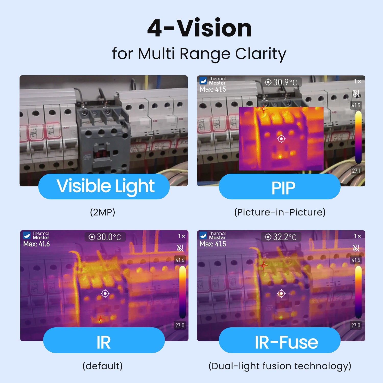 Thermal Master Thor, Expert Thermal Imager