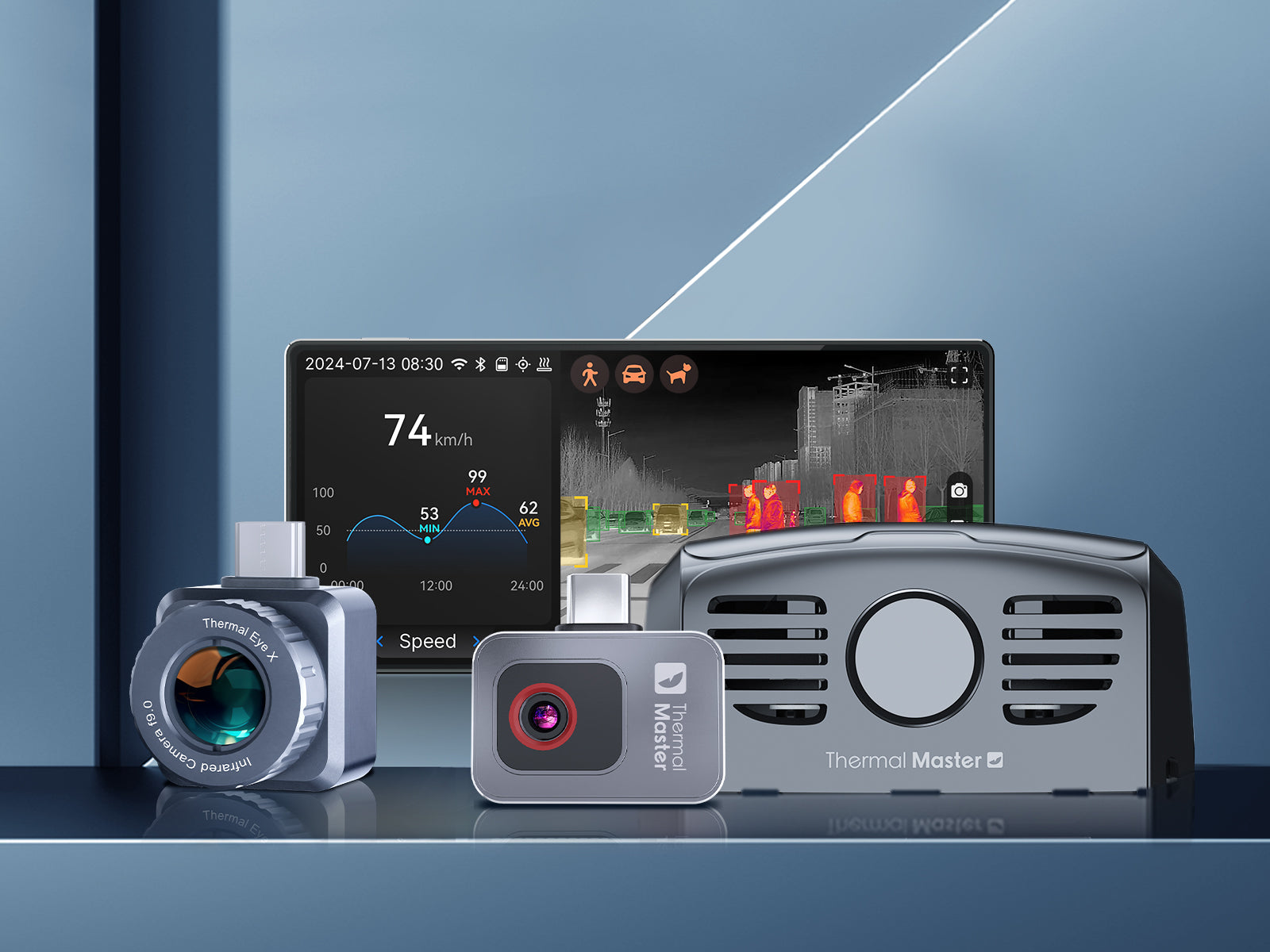 Thermal Master P3 Wärmebildkamera Für Smartphones - Professionelle Infrarotkamera Für Handwerker