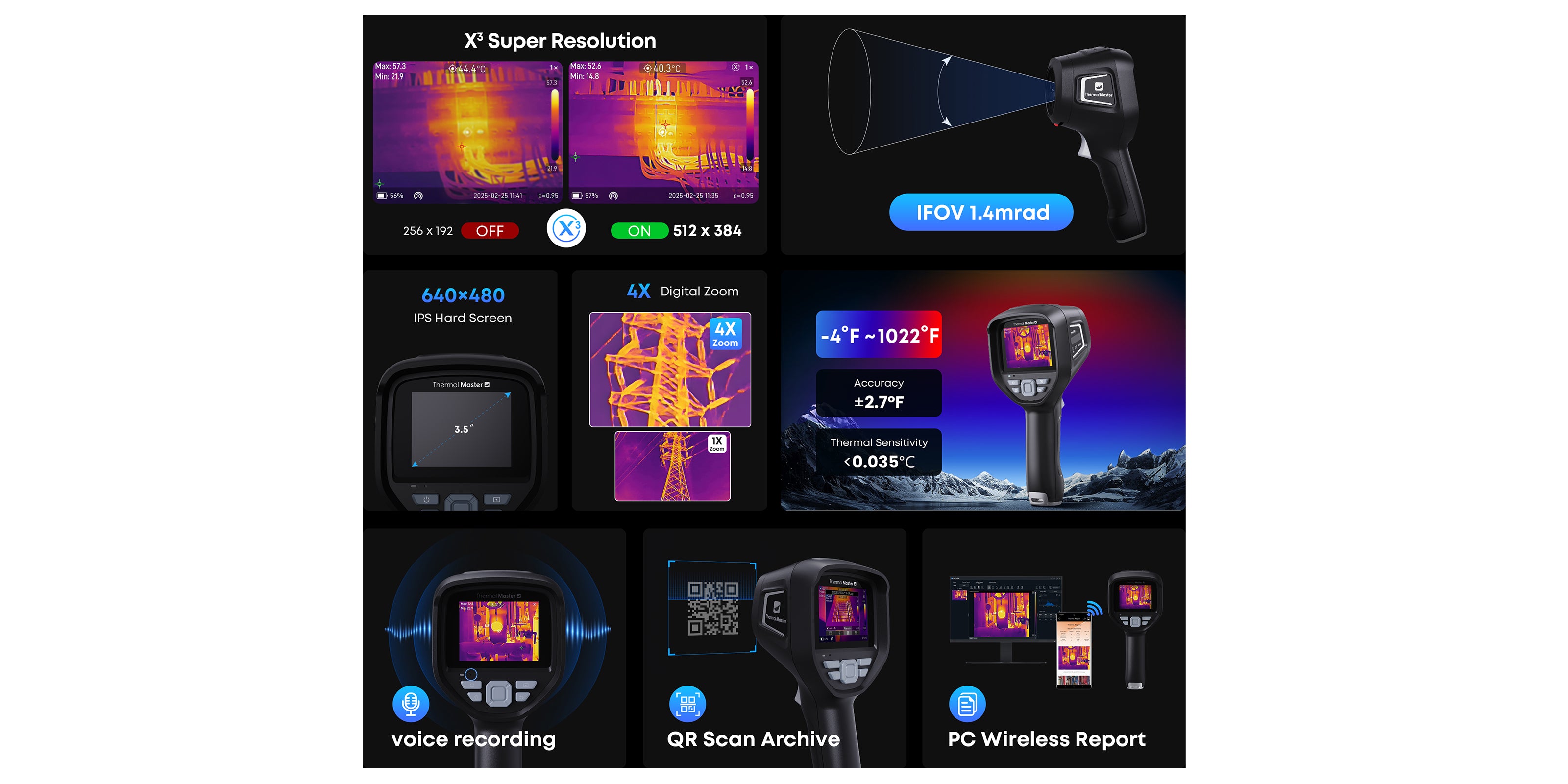 Thermal Master Thor002 + P2 Pro