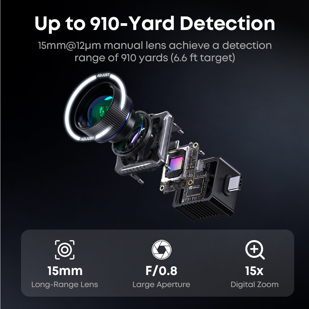 Thermal Master T2 Max Pre-Order Starts Now