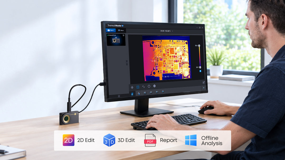 1-Click Pro Reports
