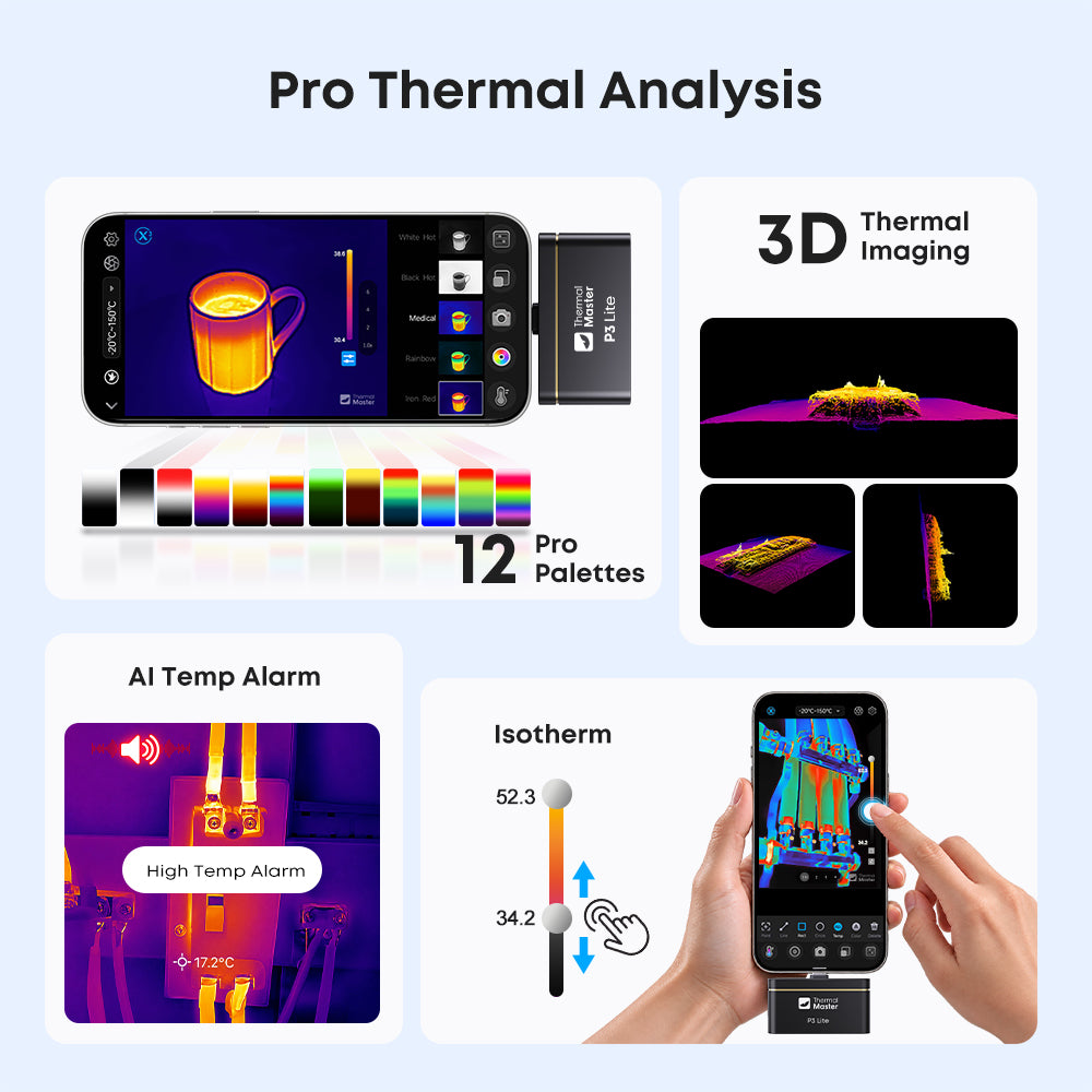 P3 Lite Thermal Camera for iPhone & Android | Beyond Clear