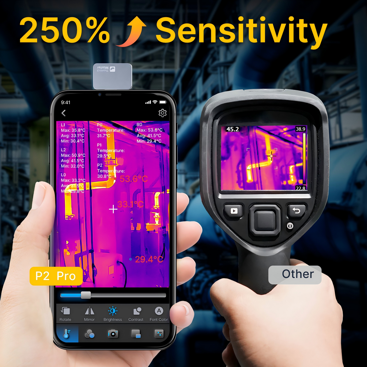 Thermal Master P2 pro, World's Smallest Thermal Camera