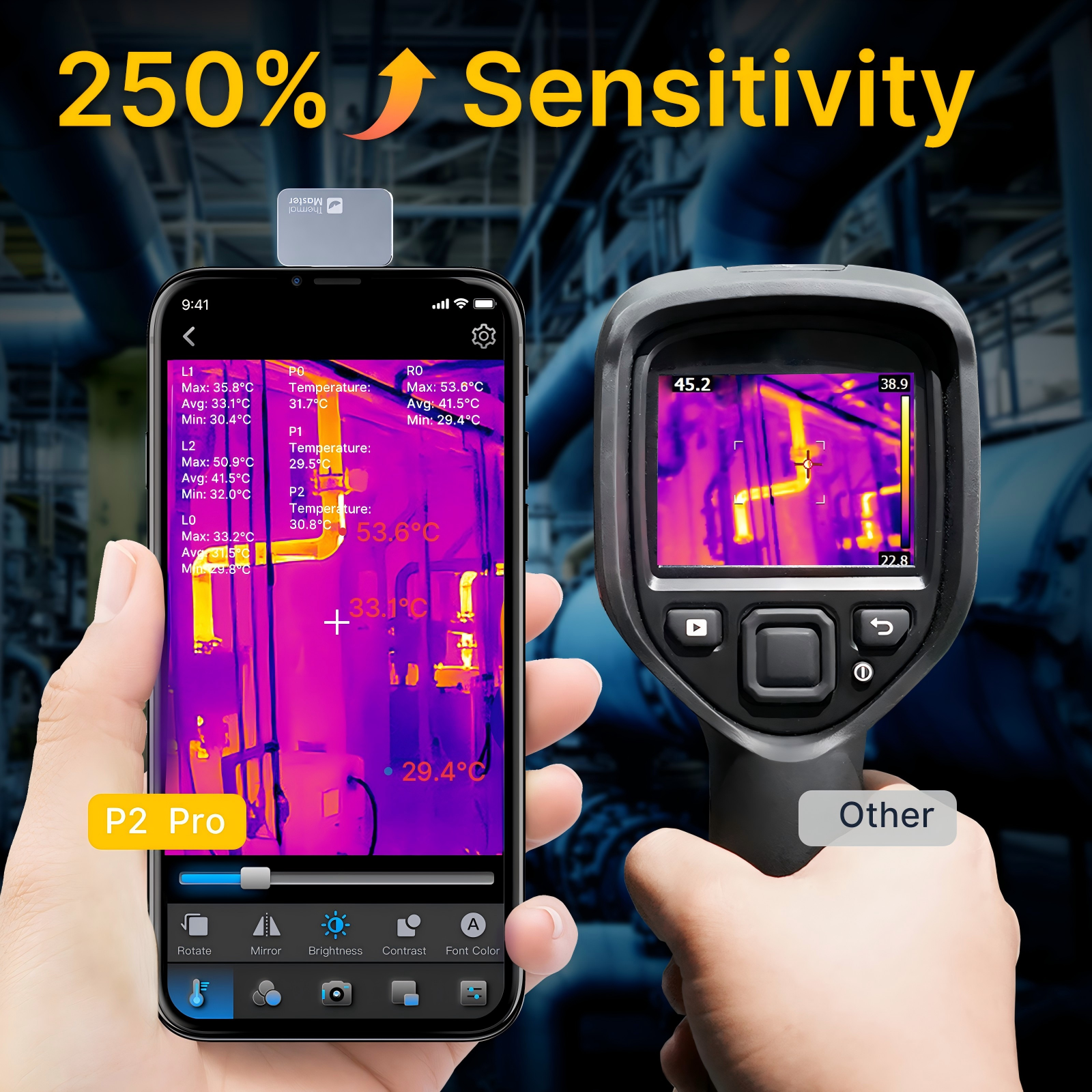 Thermal Master P2 pro, World's  Smallest Thermal Camera