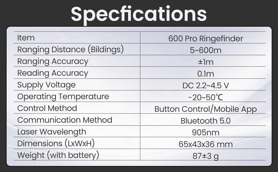 Thermal Master X2, World's Smallest Thermal Scope