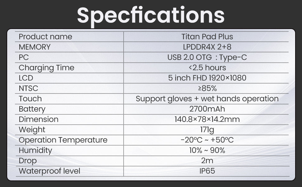 Thermal Master X2, World's Smallest Thermal Scope