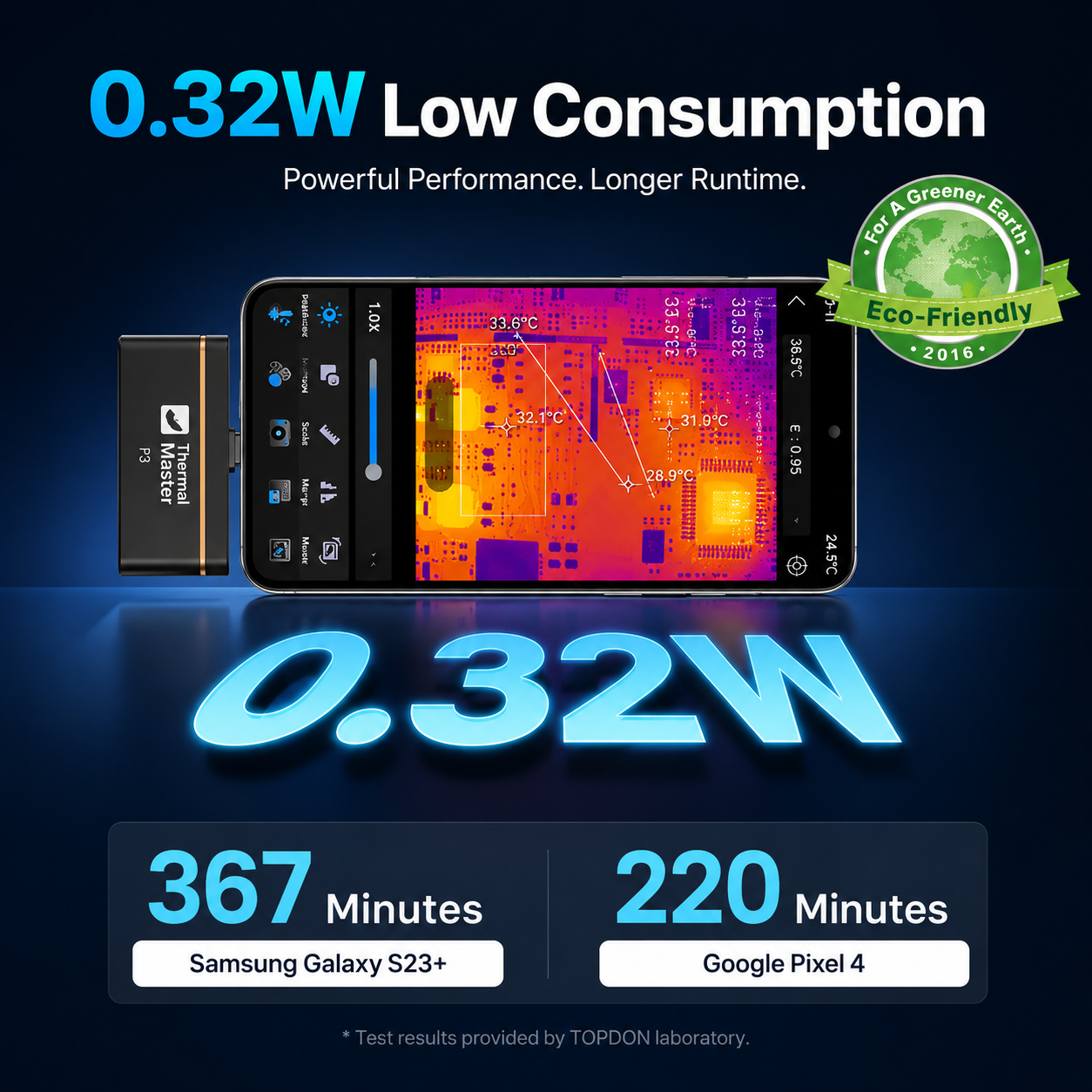 P3 Thermal Camera for iPhone and android