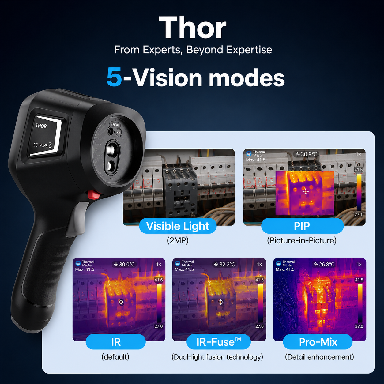 Handheld Infrared Thermal Imager | Thermal Master Thor002