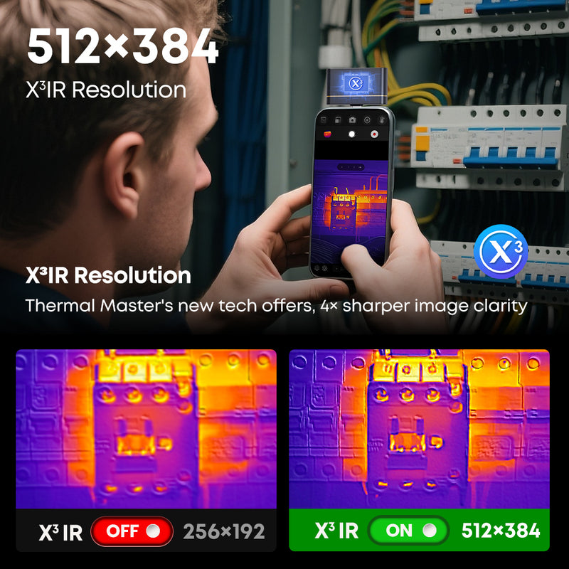 Thermal Master P4 Premium Thermal Camera | Electrical Inspection