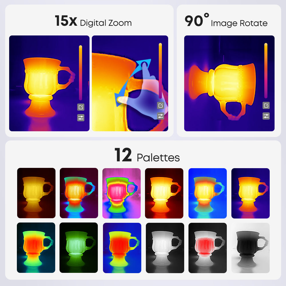 P4, AI Dual-Lens Thermal Camera