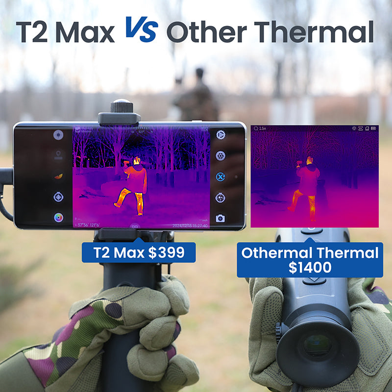 Thermal Master T2 Max, 1600 Yards Thermal Hunting Scope