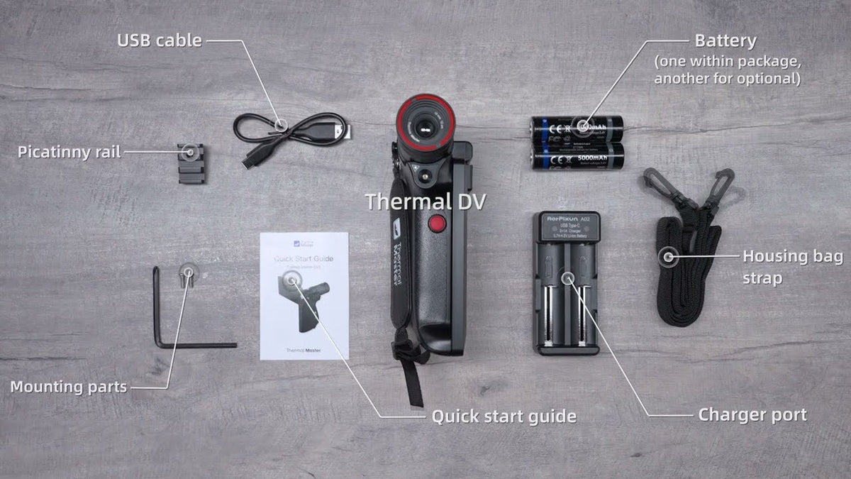User guide
