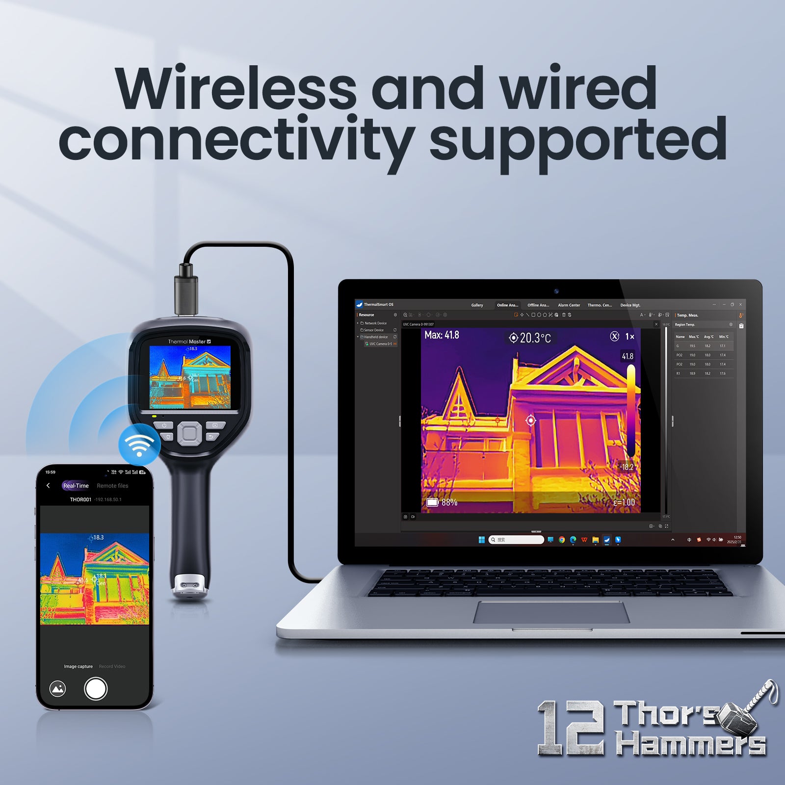Thermal Master Thor002, Expert Thermal Camera